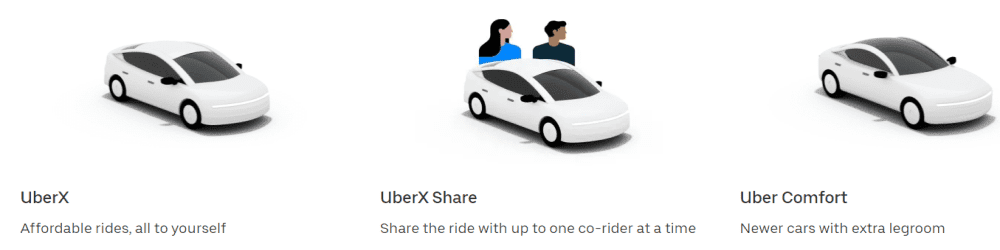 Uber Offers 